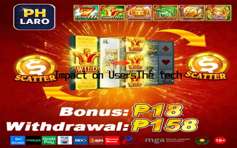 Impact on UsersThe technical difficulties have had a ripple effect on the Slots799 community